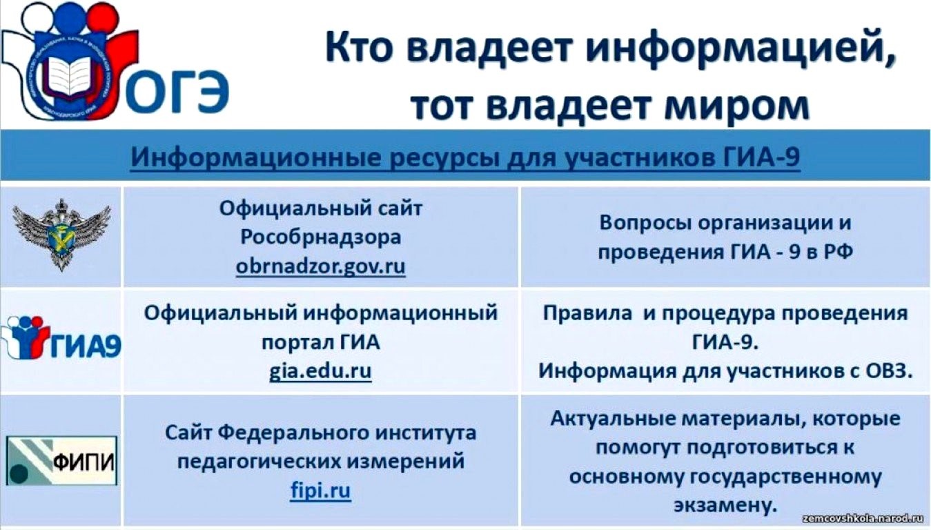 ССЫЛКИ ОГЭ.jpg